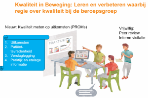 Visie-ontwikkeling KNGF Multipartij samenwerking